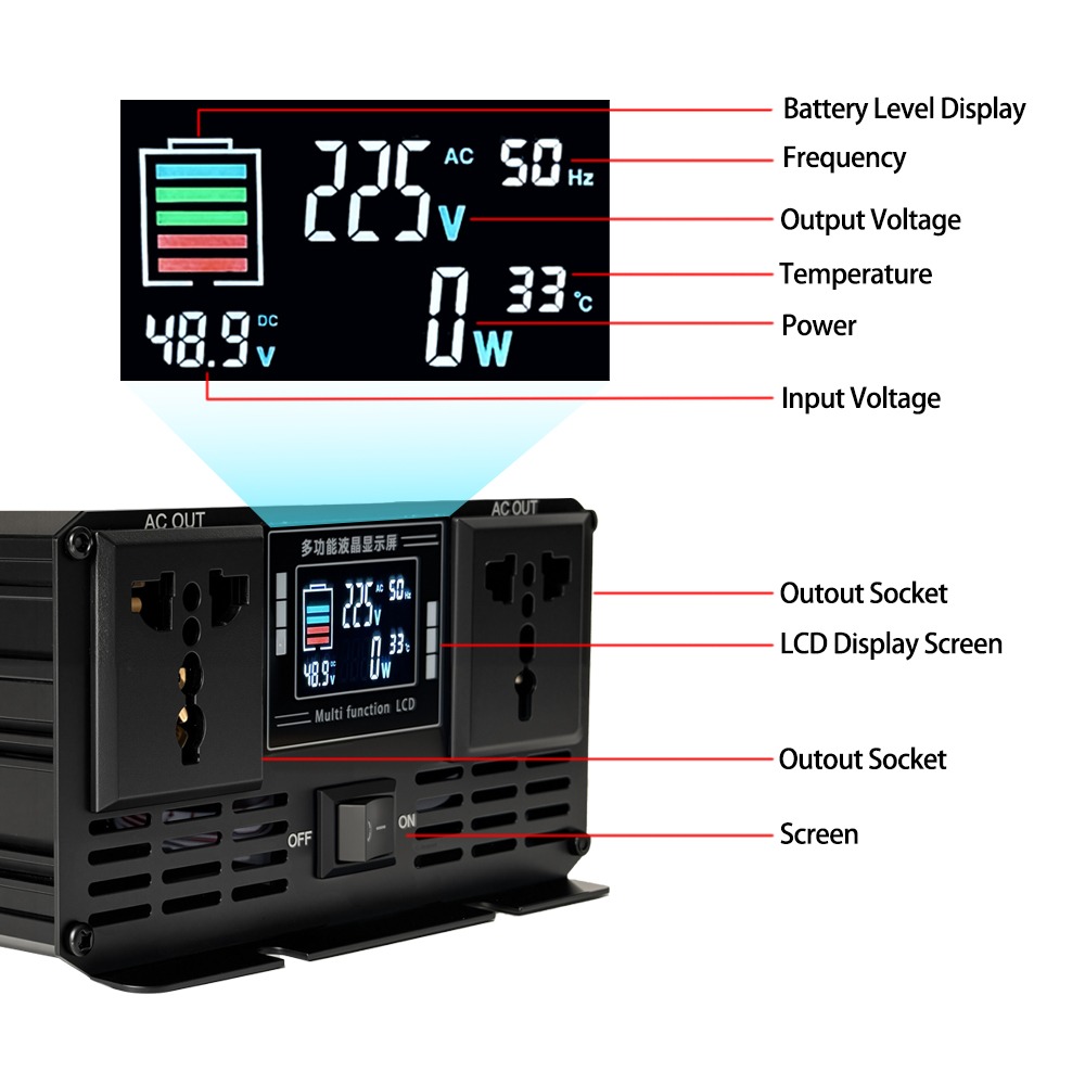 Reiner Sinus-Wechselrichter DC – Pure Sine Wave Inverter 5000W 48V 220V Bewertung und Preis